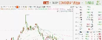 白银期货怎么看估值(白银期货应该怎么分析)_内盘期货_第1张_期货投资网 白银期货怎么看估值(白银期货应该怎么分析)_https://www.cqckcrrc.com_内盘期货_第1张