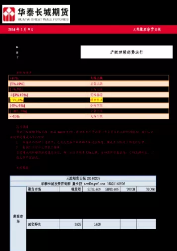 天胶和橡胶期货今日行情(天橡胶期货价格)_理财百科_第1张_期货投资网 天胶和橡胶期货今日行情(天橡胶期货价格)_https://www.cqckcrrc.com_理财百科_第1张