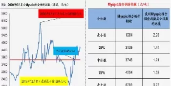 今天石油期货价格走势图(今天石油期货价格表)_理财百科_第1张_期货投资网 今天石油期货价格走势图(今天石油期货价格表)_https://www.cqckcrrc.com_理财百科_第1张