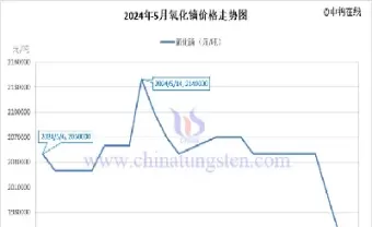 2024年铁矿石期货价格(2024年铁矿石期货价格行情)_https://www.cqckcrrc.com_股票理财_第1张