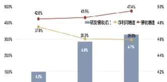 北证50指数是什么意思(北证50指数etf)_期货理财_第1张_期货投资网 北证50指数是什么意思(北证50指数etf)_https://www.cqckcrrc.com_期货理财_第1张