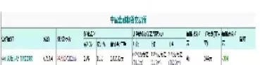 股指期货推出时间和地点(股指期货开始交易的时间)_期货知识_第1张_期货投资网 股指期货推出时间和地点(股指期货开始交易的时间)_https://www.cqckcrrc.com_期货知识_第1张