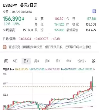恒生指数今日行情(恒生指数今日行情走势)_https://www.cqckcrrc.com_期货直播_第1张