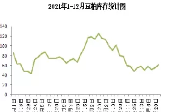 豆粕2405期货行情(2405豆粕期货最新消息)_股票理财_第1张_期货投资网 豆粕2405期货行情(2405豆粕期货最新消息)_https://www.cqckcrrc.com_股票理财_第1张