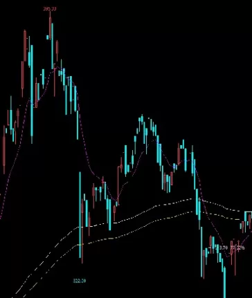 黄金最佳交易时间解析(黄金交易几点结束)_https://www.cqckcrrc.com_期货知识_第1张