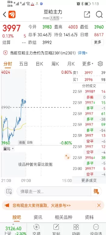 豆粕外盘在哪看(怎么看豆粕大盘)_纳指直播_第1张_期货投资网 豆粕外盘在哪看(怎么看豆粕大盘)_https://www.cqckcrrc.com_纳指直播_第1张