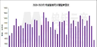 沪钼期货行情实时行情(沪钼期货行情实时行情查询)_https://www.cqckcrrc.com_内盘期货_第1张