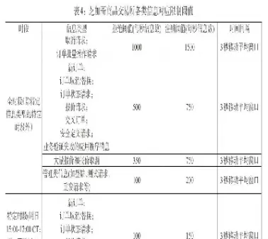 高频交易在我国期货市场比例(高频交易在我国期货市场比例是多少)_https://www.cqckcrrc.com_黄金期货_第1张