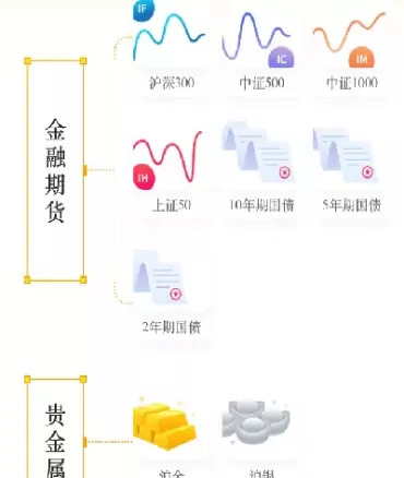 期货价格对应的单位(期货银价格对应的单位)_https://www.cqckcrrc.com_原油期货_第1张