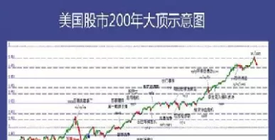道琼斯期货100指数实时行情(美国道琼斯指数期货指数实时行情)_期货品种_第1张_期货投资网 道琼斯期货100指数实时行情(美国道琼斯指数期货指数实时行情)_https://www.cqckcrrc.com_期货品种_第1张