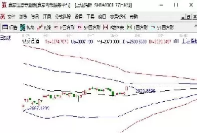 a股今日大盘股市指数(上证指数a股大盘指数)_理财品种_第1张_期货投资网 a股今日大盘股市指数(上证指数a股大盘指数)_https://www.cqckcrrc.com_理财品种_第1张