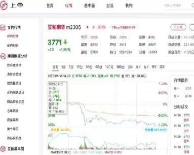豆粕基准价为4270元(豆粕基准价为4270元是多少)_https://www.cqckcrrc.com_期货知识_第1张