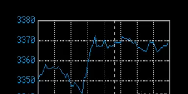 今日黄金交易所价格(今日黄金交易所价格多少)_期货知识_第1张_期货投资网 今日黄金交易所价格(今日黄金交易所价格多少)_https://www.cqckcrrc.com_期货知识_第1张