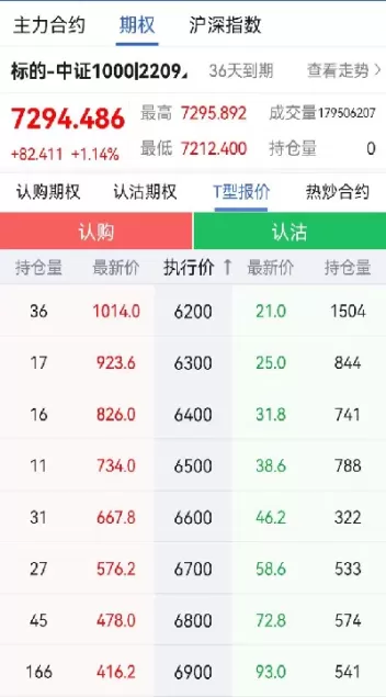 期货账户资金转出时间(期货账户出金时间)_https://www.cqckcrrc.com_期货交易所_第1张