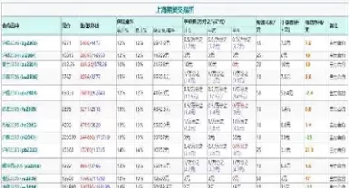 期货杠杆可以自己设置吗(期货杠杆可以自己选择吗)_https://www.cqckcrrc.com_期货行情_第1张