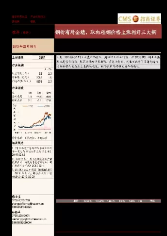 钢铁期货价格走势怎么看(钢铁期货价格指数)_https://www.cqckcrrc.com_国际期货_第1张