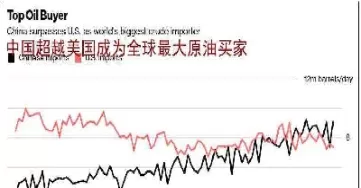 期货原油的交易技巧(国内期货原油怎么交易)_黄金期货_第1张_期货投资网 期货原油的交易技巧(国内期货原油怎么交易)_https://www.cqckcrrc.com_黄金期货_第1张