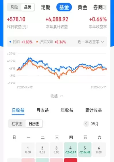 上证50期权交割日怎么查(上证50期货交割日)_期货开户_第1张_期货投资网 上证50期权交割日怎么查(上证50期货交割日)_https://www.cqckcrrc.com_期货开户_第1张