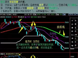 棉花期货怎么买(棉花期货怎么买入)_https://www.cqckcrrc.com_股票理财_第1张