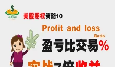 美股期权有几种类型(美股期权交易规则)_期货开户_第1张_期货投资网 美股期权有几种类型(美股期权交易规则)_https://www.cqckcrrc.com_期货开户_第1张