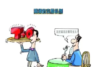 如何买卖原油期货(如何买卖原油期货交易)_恒生指数_第1张_期货投资网 如何买卖原油期货(如何买卖原油期货交易)_https://www.cqckcrrc.com_恒生指数_第1张