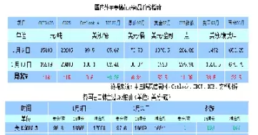 郑棉主力期货最新价格消息(郑棉主力期货行情)_https://www.cqckcrrc.com_股票理财_第1张