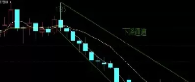 白银期货和白银td哪个划算(白银td和白银期货哪个手续费低)_https://www.cqckcrrc.com_期货知识_第1张