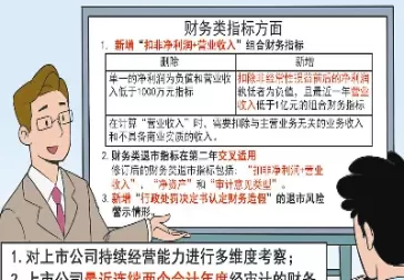 沪深股票交易规则(沪深股票买卖规则)_期货理财_第1张_期货投资网 沪深股票交易规则(沪深股票买卖规则)_https://www.cqckcrrc.com_期货理财_第1张