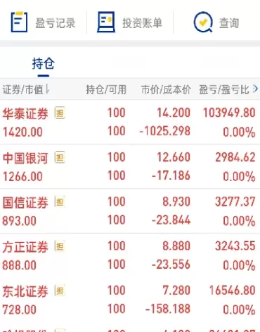 股指交割日大盘波动大(股指交割日大盘会涨还是会跌)_https://www.cqckcrrc.com_股票理财_第1张