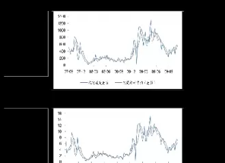 伦敦铜期货今日行情分析最新价格(伦敦铜期货最新行情价格表)_https://www.cqckcrrc.com_恒生指数_第1张