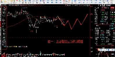 上证指数走势图大智慧(上证指数走势图)_原油期货_第1张_期货投资网 上证指数走势图大智慧(上证指数走势图)_https://www.cqckcrrc.com_原油期货_第1张