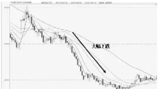 股指期货买卖双方交易(股指期货是双方买卖吗)_https://www.cqckcrrc.com_期货交易所_第1张