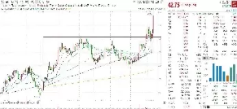 上证指数金融界(今日股市上证指数金融界)_https://www.cqckcrrc.com_内盘期货_第1张