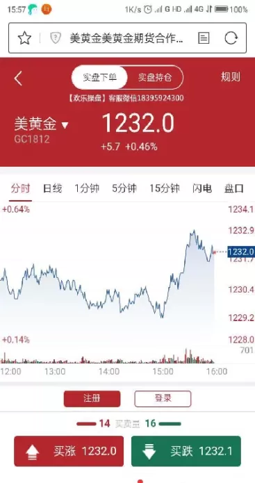 今日国际原油期货日k线走势图(今日国际原油期货价格查询)_期货直播_第1张_期货投资网 今日国际原油期货日k线走势图(今日国际原油期货价格查询)_https://www.cqckcrrc.com_期货直播_第1张
