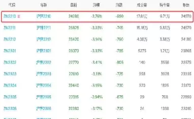 国际锌铅期货行情(国际锌价期货最新走势)_https://www.cqckcrrc.com_财经直播室_第1张