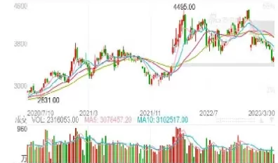 豆粕价格受什么因素影响(豆粕价格受什么因素影响最大)_https://www.cqckcrrc.com_黄金期货_第1张