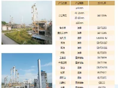 煤化工类期货有哪些(煤化工期货最新分析)_https://www.cqckcrrc.com_恒生指数_第1张