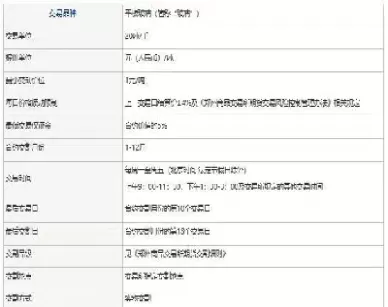 玻璃期货几个点回本(玻璃期货最新手续费)_https://www.cqckcrrc.com_期货直播_第1张