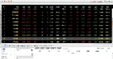 期货活跃账户数量(期货市场活跃品种)_https://www.cqckcrrc.com_黄金期货_第1张