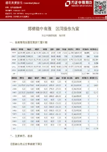 郑交所棉花期货行情(郑州棉花期货交易价格)_https://www.cqckcrrc.com_财经要闻_第1张