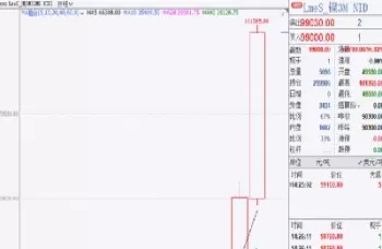 伦镍期货实时行情走势图最新(伦镍期货行情实时行情)_https://www.cqckcrrc.com_黄金期货_第1张