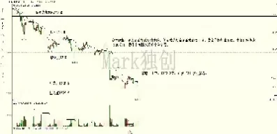 纳期货实时行情指数(钴期货指数实时行情)_https://www.cqckcrrc.com_恒生指数_第1张