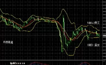 山东黄金股票今天行情走势(山东黄金股票最新分析今天)_期货直播_第1张_期货投资网 山东黄金股票今天行情走势(山东黄金股票最新分析今天)_https://www.cqckcrrc.com_期货直播_第1张