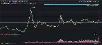 上证300指数是什么(沪深300是什么意思小白)_https://www.cqckcrrc.com_恒生指数_第1张