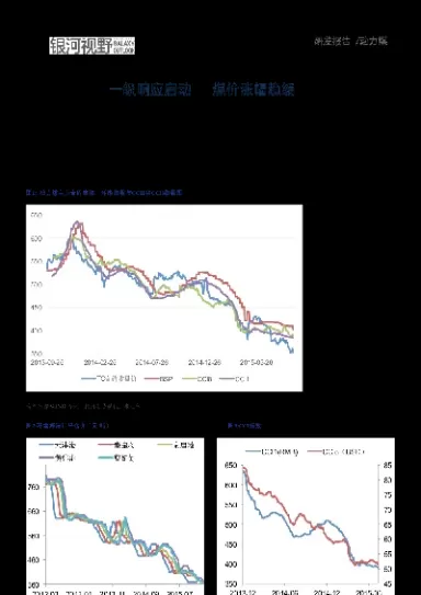 动力煤期货停止交易的原因(期货动力煤停止交易的原因)_https://www.cqckcrrc.com_期货行情_第1张