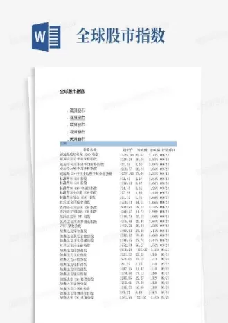 全球股市指数最新收盘价(全球股市最新指数行情)_https://www.cqckcrrc.com_理财百科_第1张