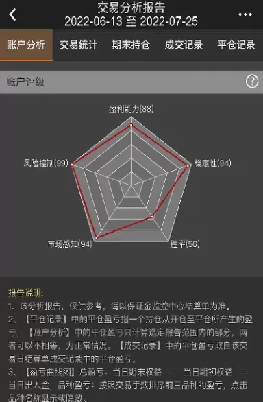 期货日内特殊模式策略(期货日内特殊模式策略有哪些)_期货行情_第1张_期货投资网 期货日内特殊模式策略(期货日内特殊模式策略有哪些)_https://www.cqckcrrc.com_期货行情_第1张