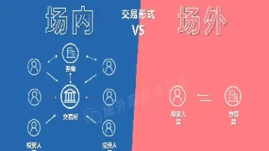 场外期权对手方是谁(场外期权是什么意思)_https://www.cqckcrrc.com_期货交易所_第1张