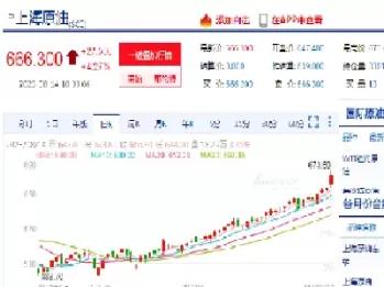 上海原油期货价格最新(上海原油期货价格最新走势)_https://www.cqckcrrc.com_期货交易所_第1张
