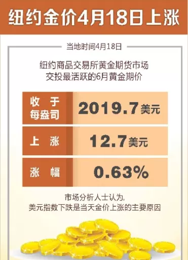 大豆油期货行情郑交所(美国豆油期货最新行情)_https://www.cqckcrrc.com_国际期货_第1张